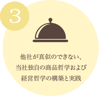 3 他社が真似のできない、当社独自の商品哲学および経営哲学の構築と実践