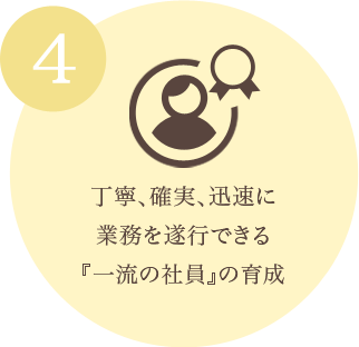 4 丁寧、確実、迅速に業務を遂行できる『一流の社員』の育成