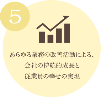 5 あらゆる業務の改善活動による、会社の持続的成長と従業員の幸せの実現